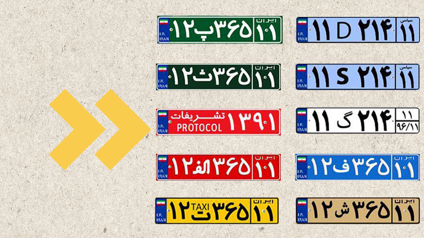 انواع پلاک خودرو