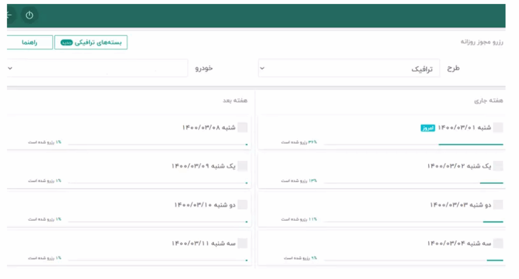 مرحله نهایی خرید طرح ترافیک از سایت تهران من