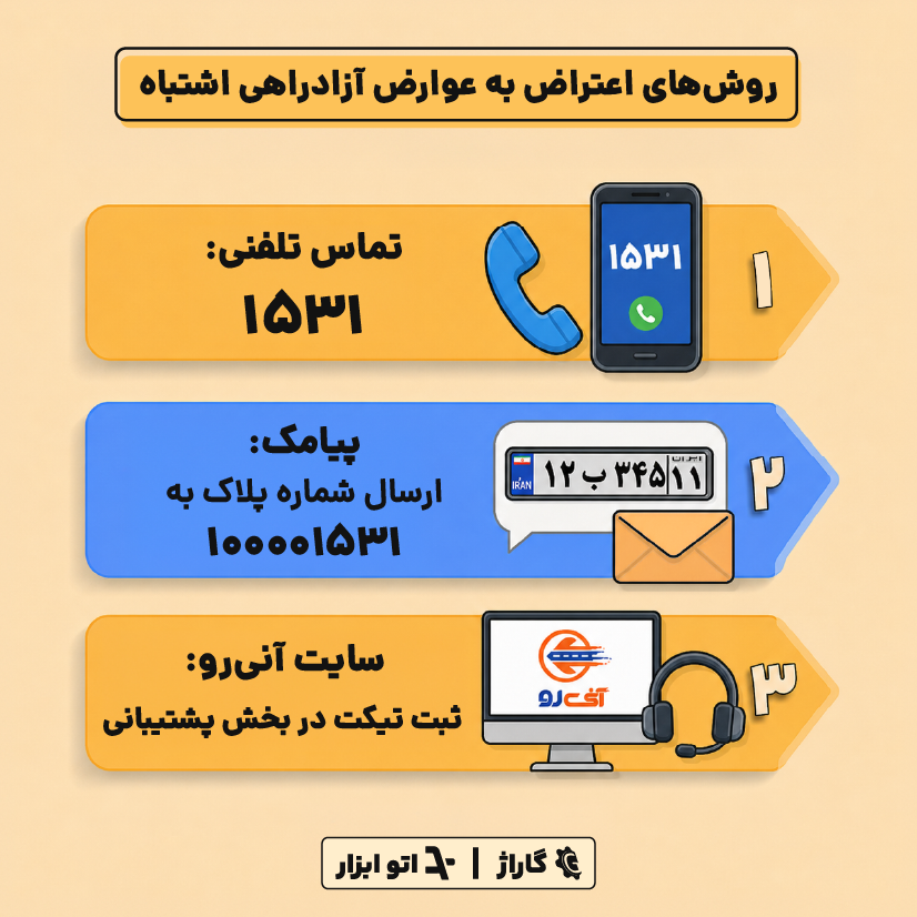 اعتراض به عوارض آزادراهی اشتباه