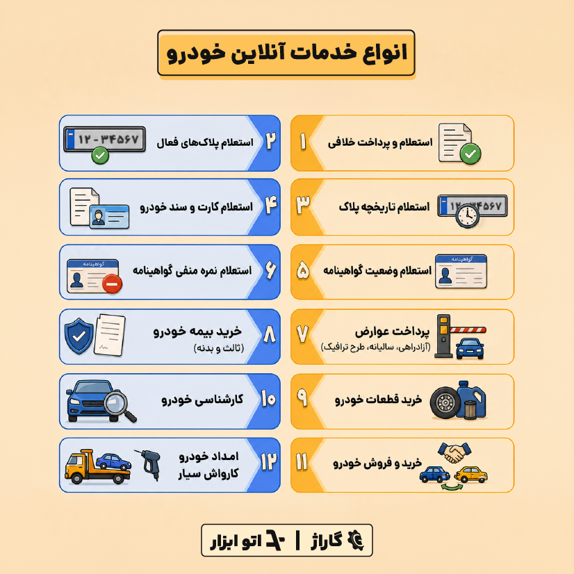 خدمات آنلاین خودرو