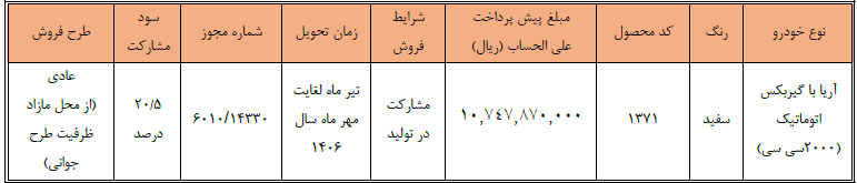 طرح پیشفروش خودروی آریا