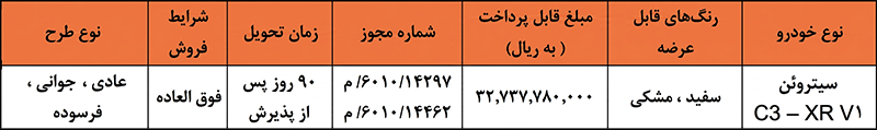 فروش فوقالعاده سیتروئن C3 با قیمت قطعی