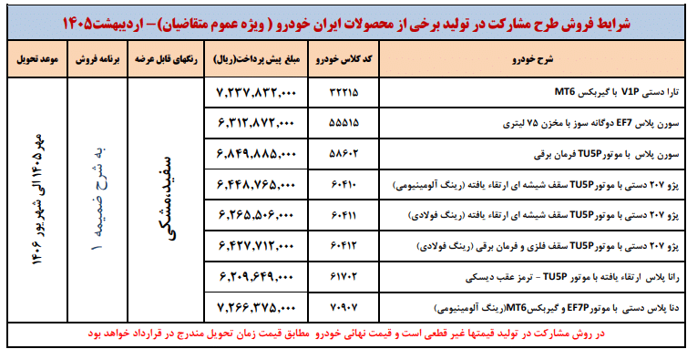 ثبت نام ایران خودرو (۲۶ اردیبهشت ۱۴۰۵)