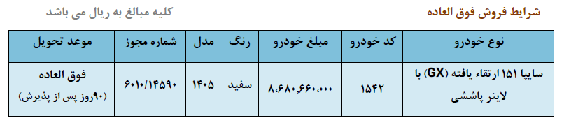طرح فروش فوقالعاده وانت سایپا ۱۵۱ ارتقایافته
