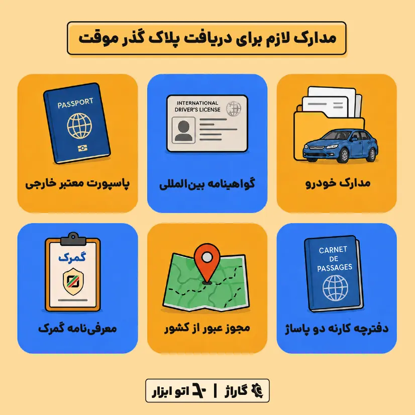مدارک پلاک گذر موقت